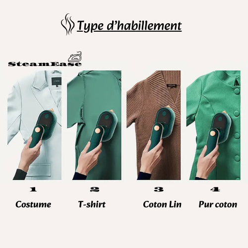 SteamEase Elite, Mini Fer à repasser à vapeur portatif électrique pour vêtements, costumes, cravates